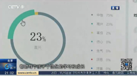 生物识别原理，探索生命与技术的交汇点