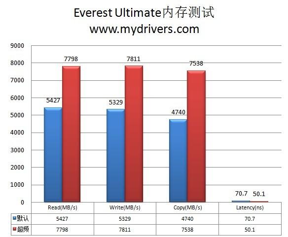 骆驼皮，品质、特性及应用