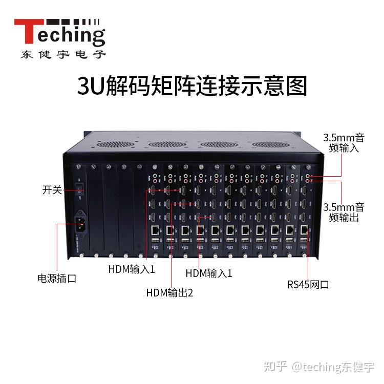 解码器的功能及其重要性