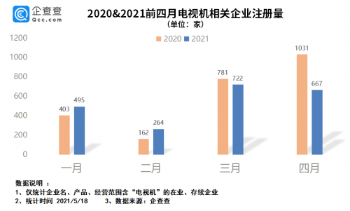 广播电视测量仪器与林肯技术支持哪个更好？——一项深入对比分析