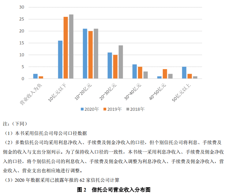 声讯股份公司的创新与发展之路