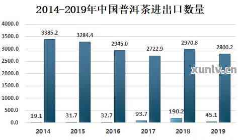 喷码机的危害及其影响分析