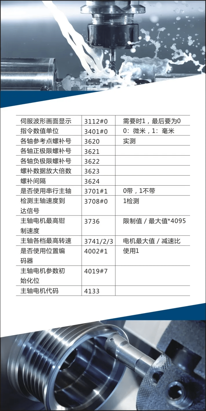 数控电火花切割工作液中各种成分的作用及其重要性