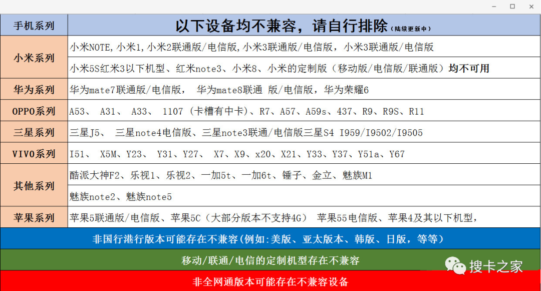 康体设施使用须知