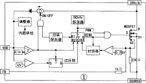 人工电源网络工作原理，解析电源网络的智能化管理与控制