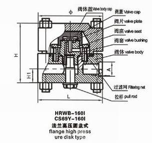 疏水阀的使用，原理、安装、维护与故障排除