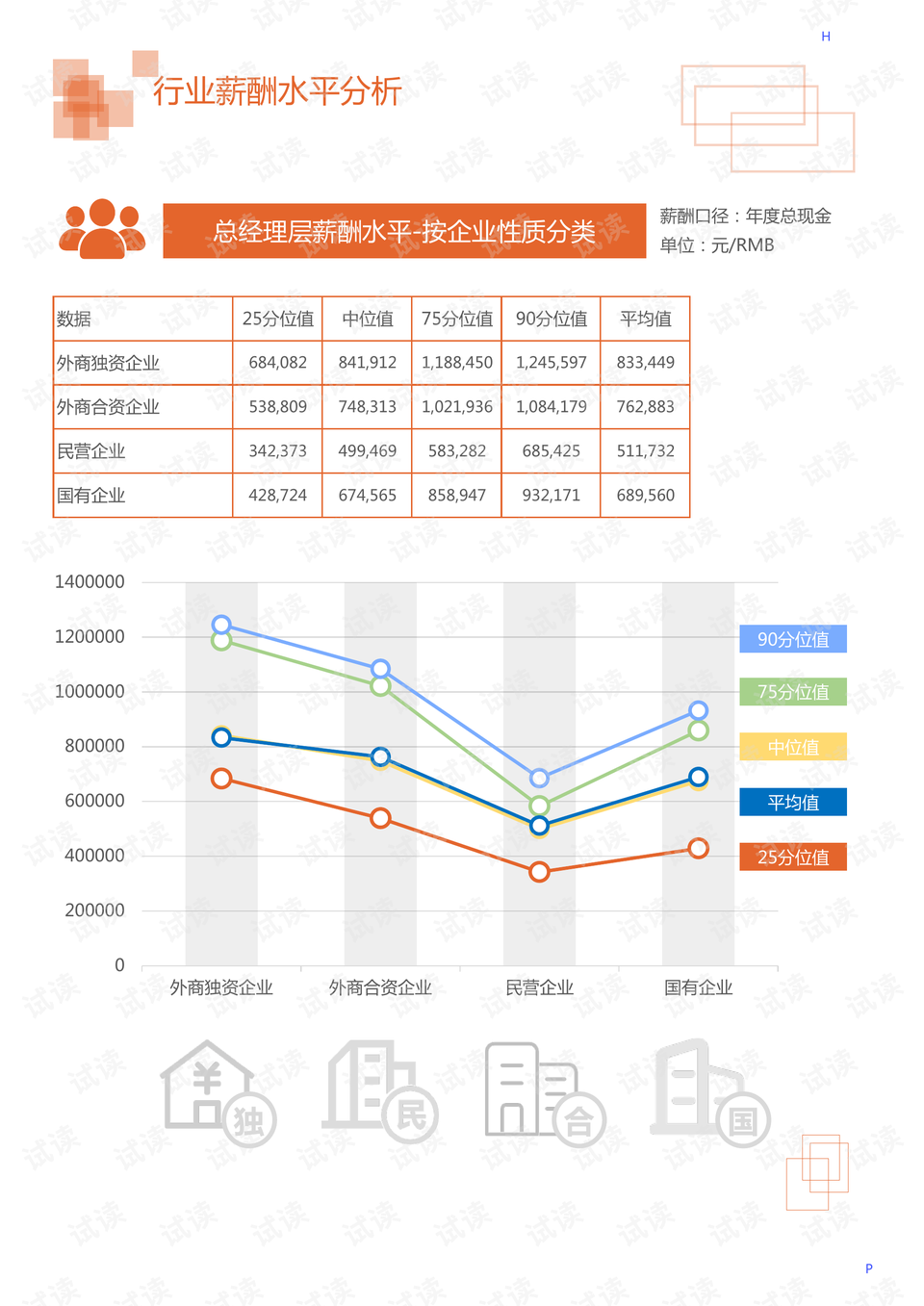 仪表器材，现代工业与科技的必备之选