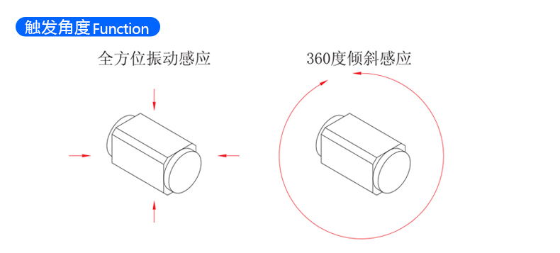 震动开关的原理及其应用