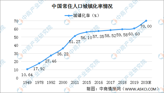 电子线路板 第52页