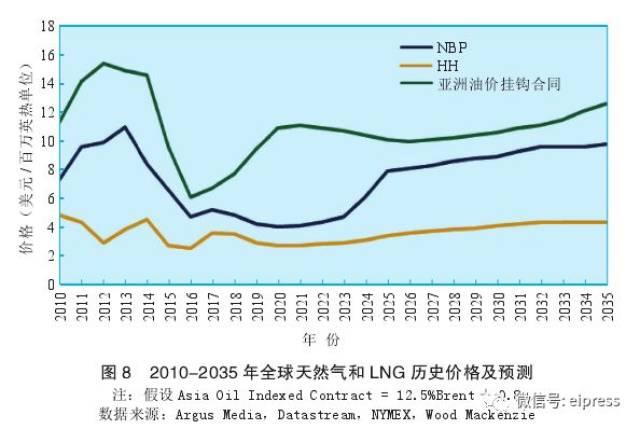 宠物智能用品市场，趋势、机遇与挑战