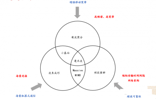 锑锭的用途及其在各个领域的重要性