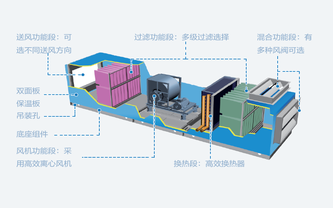 专业发电机组，高效、可靠、多样化的能源解决方案