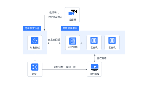 文件袋的用途与重要性，存储、组织和管理文件的实用工具