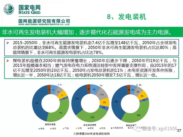 锂矿与石油，两种资源的独特地位及其在能源转型中的关键作用