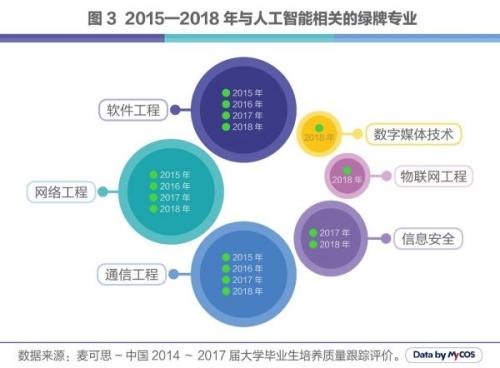 你看我干嘛 第5页