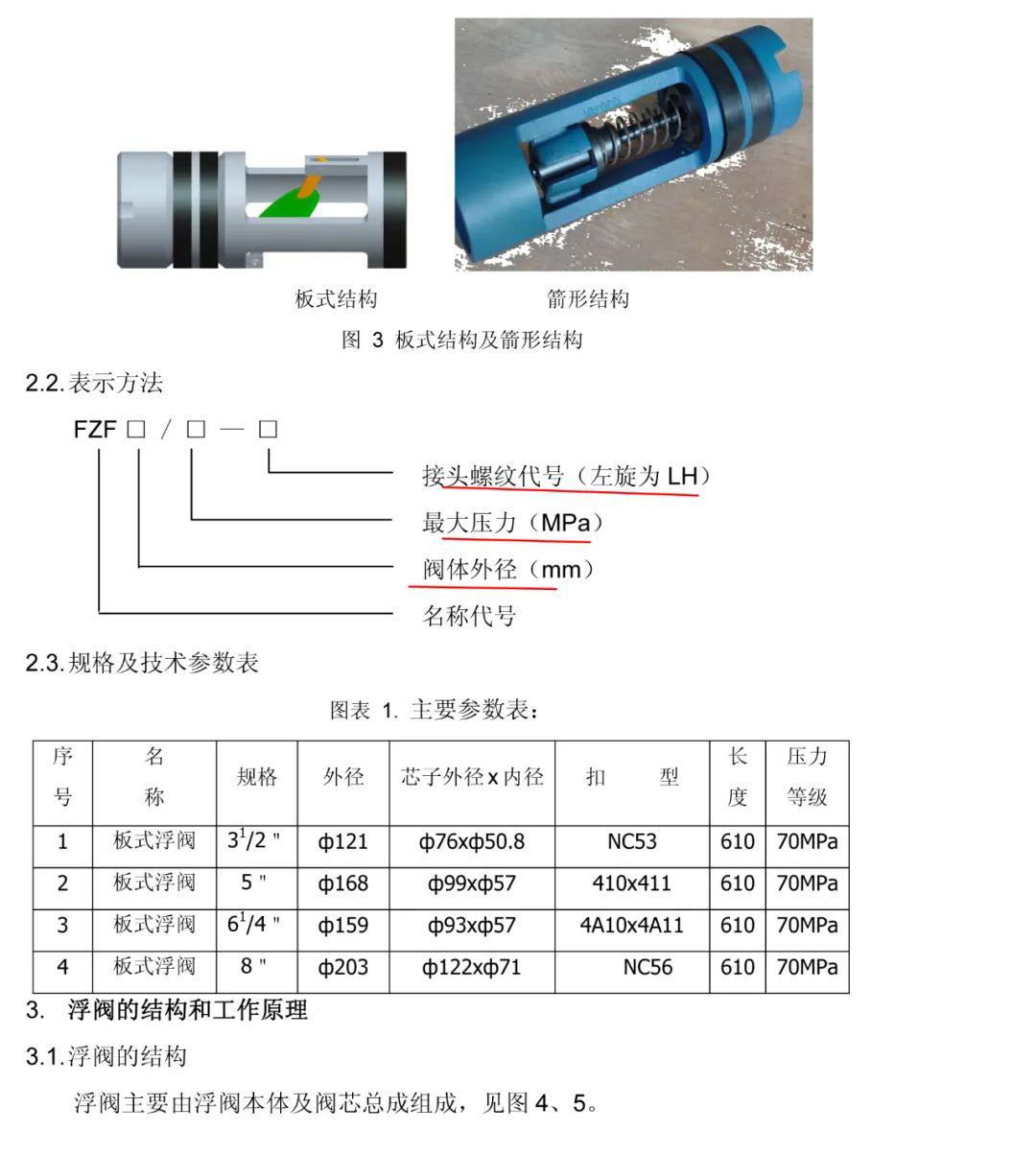 燃气阀门原理详解