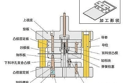 减震器模具图纸详解