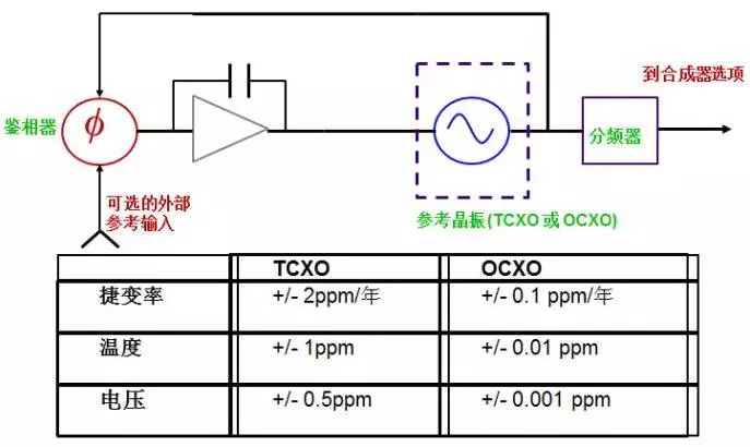 电梯的红外线感应器，技术原理与应用探讨