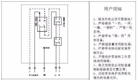 绝缘隔离防护设施与线路之间的安全距离标准解析