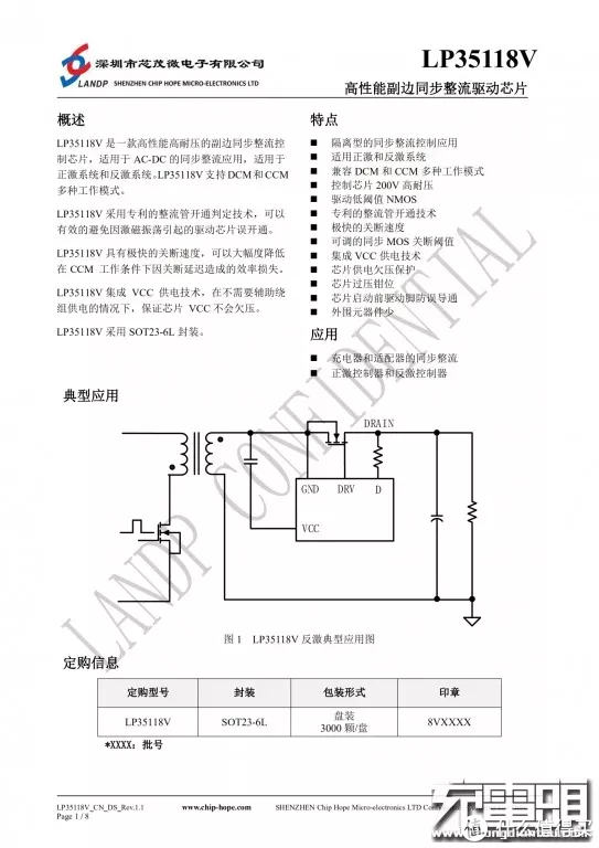 调节阀应用技术论文，现代工业中的调节阀性能优化与控制策略探讨