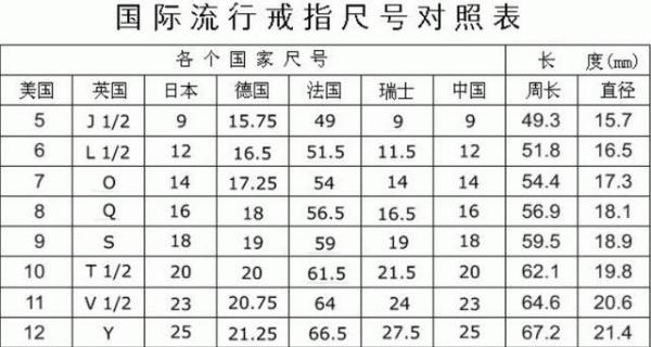 绝缘铝芯导线型号表及其特点