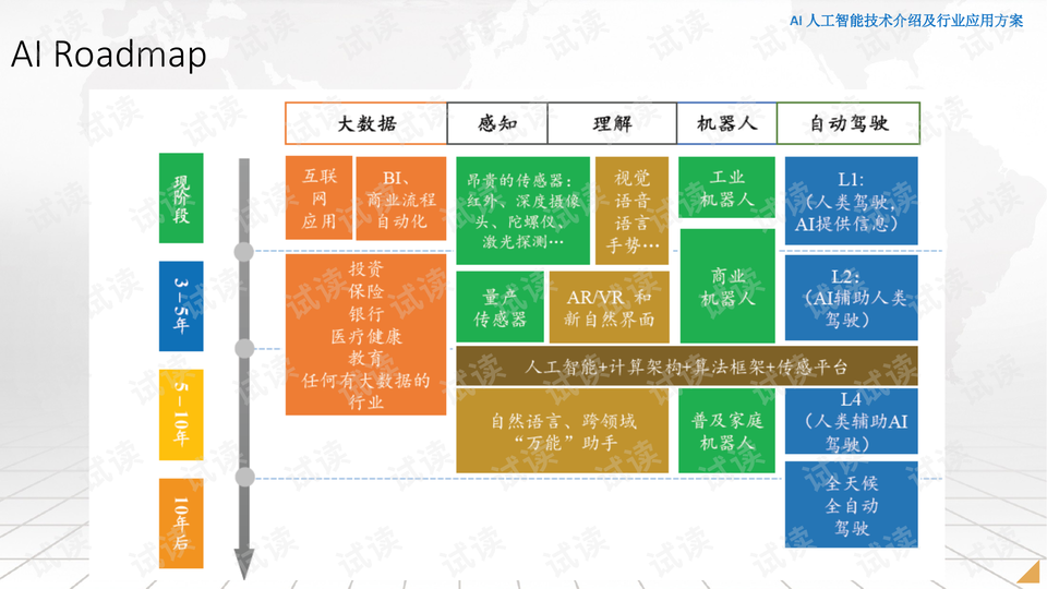 广告行业用到的板材及其应用概述