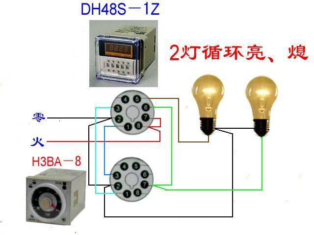 温控开关的种类及应用领域