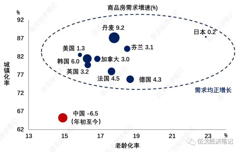 铝合金与混合稀土氧化物的价格差异分析