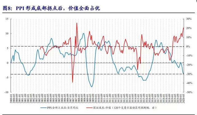 轮胎龙头股票，行业趋势与投资机遇分析