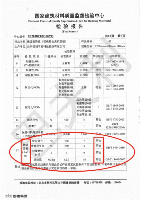 保温材料与光亮剂配方分析表