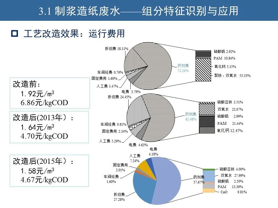 钼材料加工，工艺、应用与优化