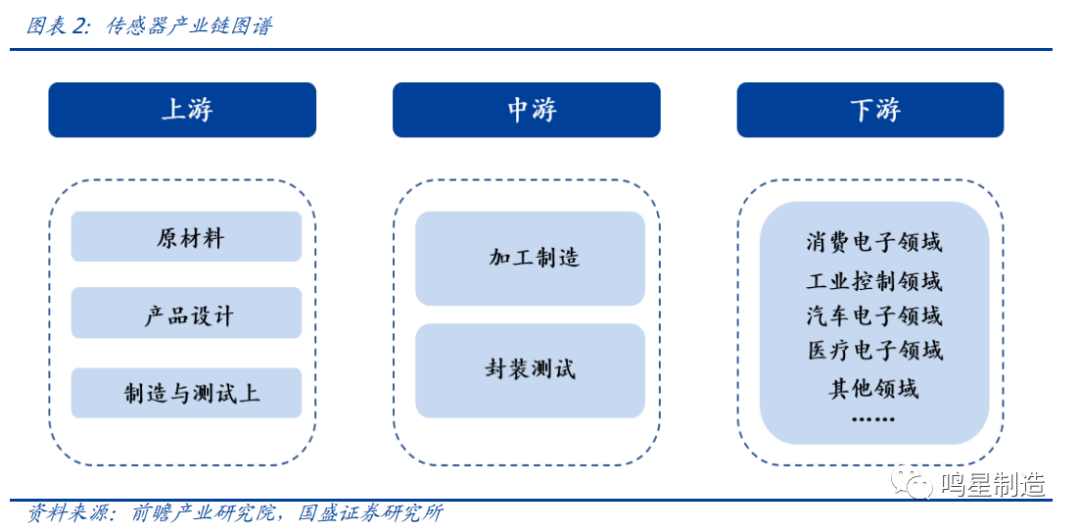 主令电器的主要作用及其在现代工业领域的应用