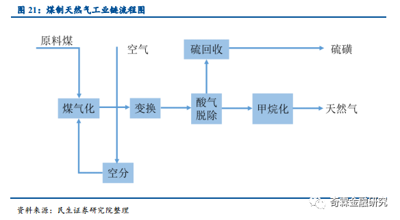 钢坯工艺，从炼钢到成材的精密流程