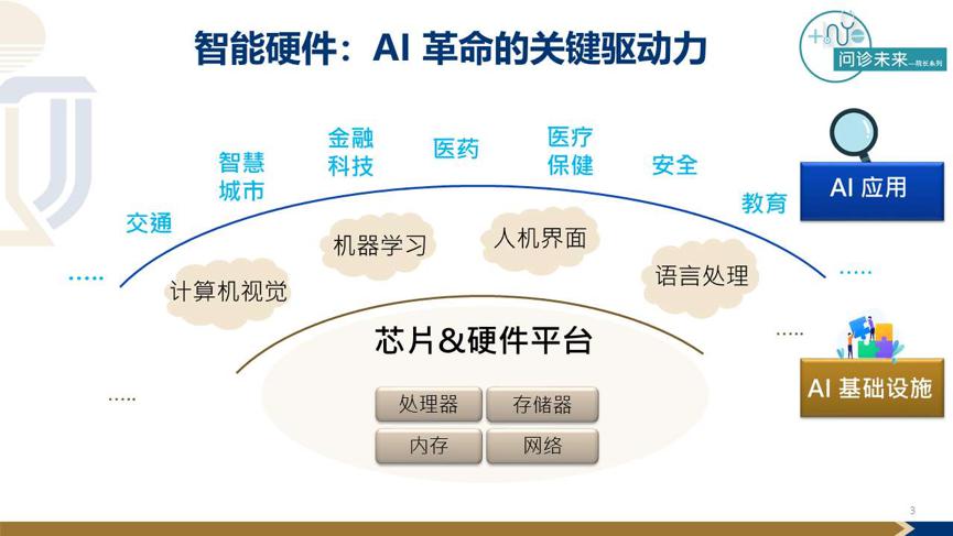 无名指的等待 第4页