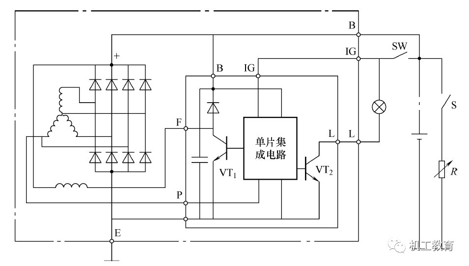 发电机调速系统组成