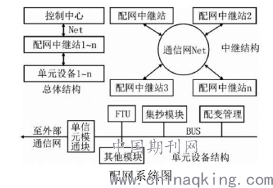 温控技术，深度解析与应用领域探讨