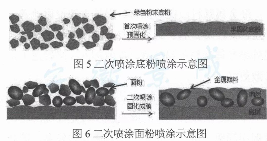 钼粉，一种重要的金属粉末，其性质、应用和重要性