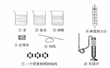 计数器与圆度仪的使用方法一样吗？——探究两种测量设备的操作差异