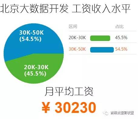 矿石处理工，职责、技能与职业前景展望