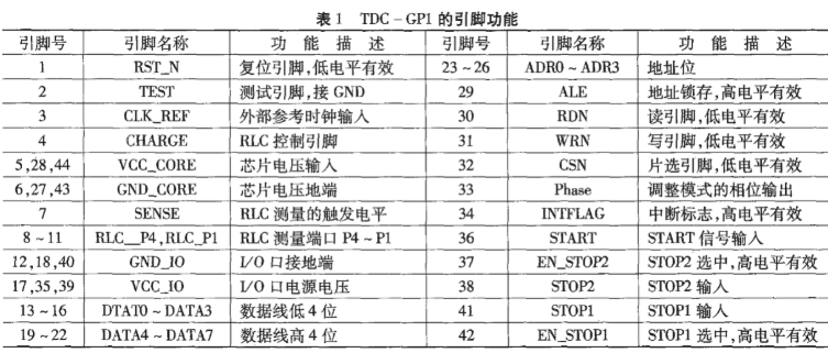 锰矿产品，概述、特点与应用