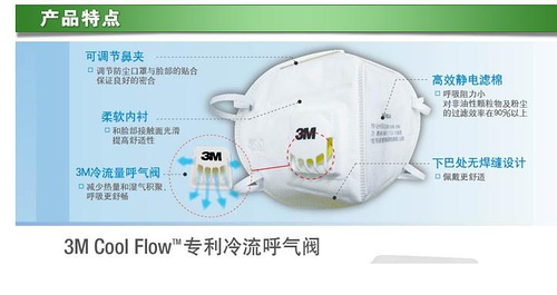 胶粘剂与水过滤防尘口罩工作原理的比较分析