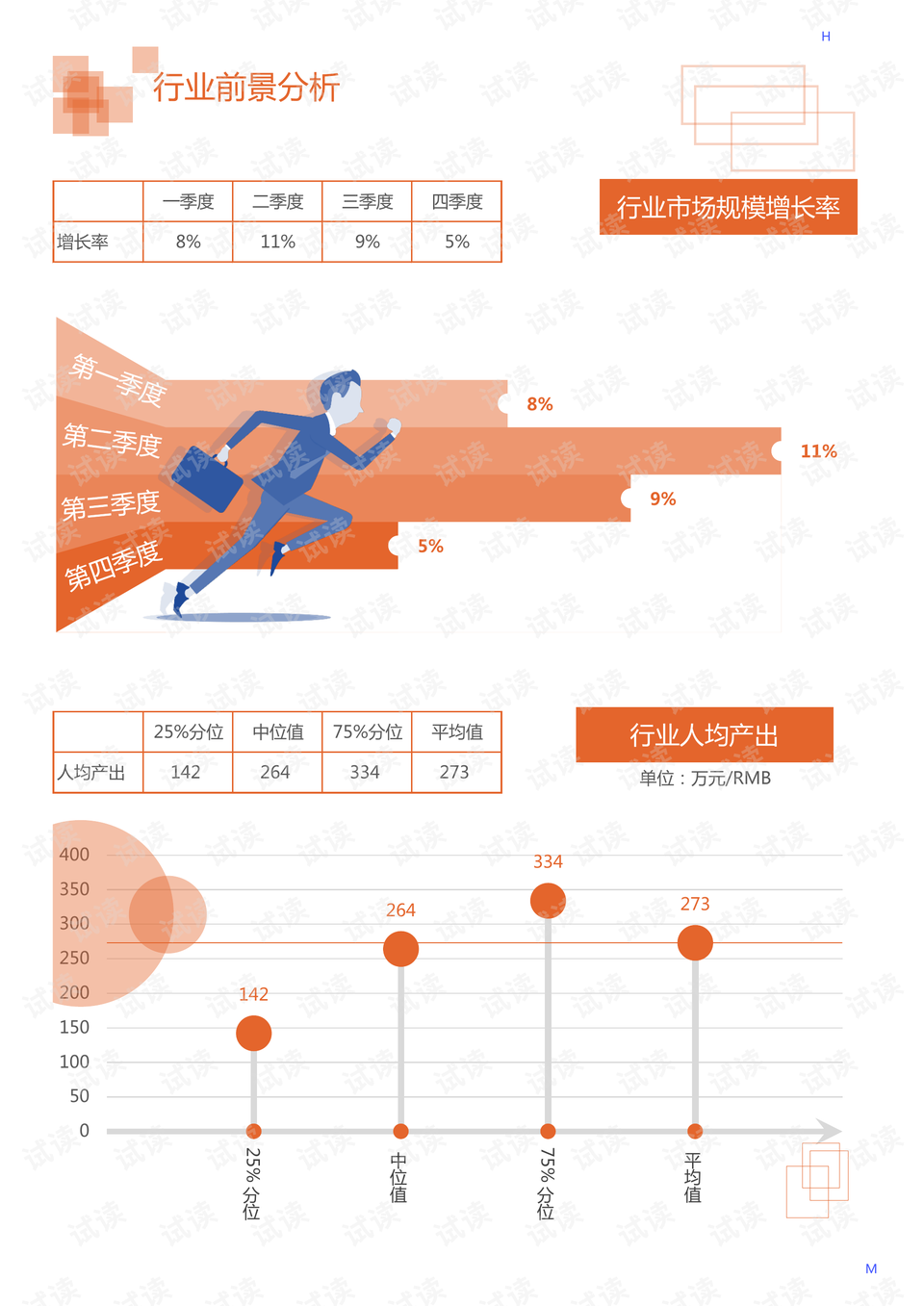 链条油有几种及其特点分析