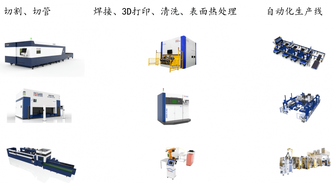 激光切割机发展方向和前景展望