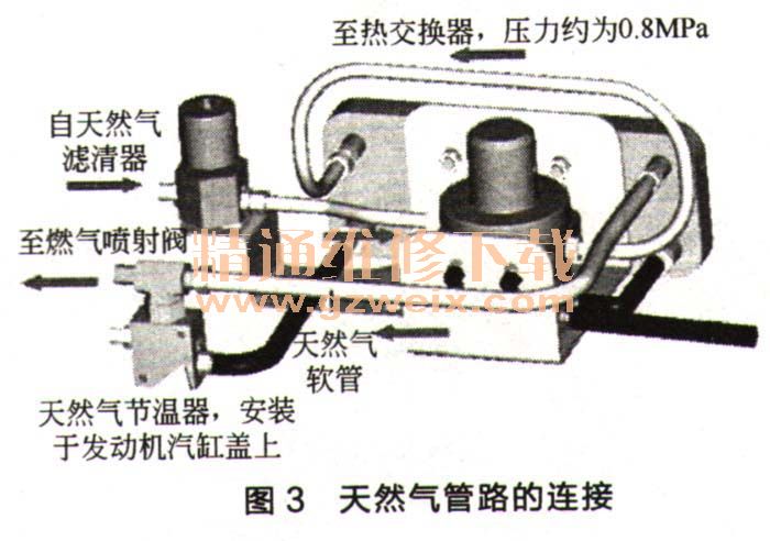 剥线机的原理与结构解析