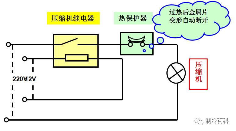 电机热保护器