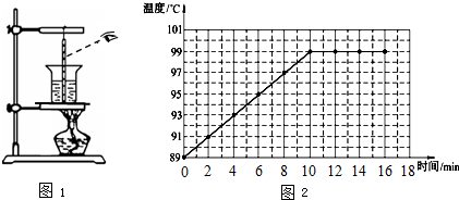 发烧工艺，探索工艺制造中的温度艺术