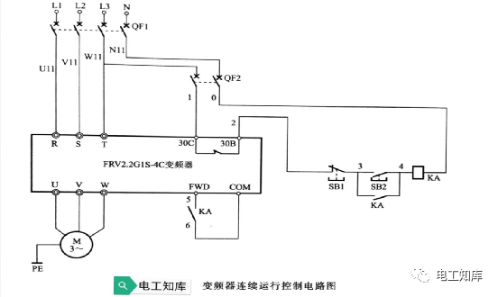 探讨POLO与测量变频器好坏之间的关系