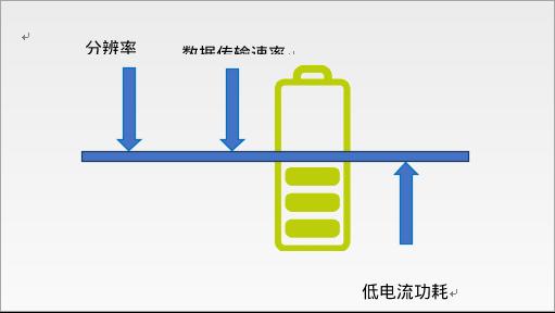 仪器仪表的应用与作用解析