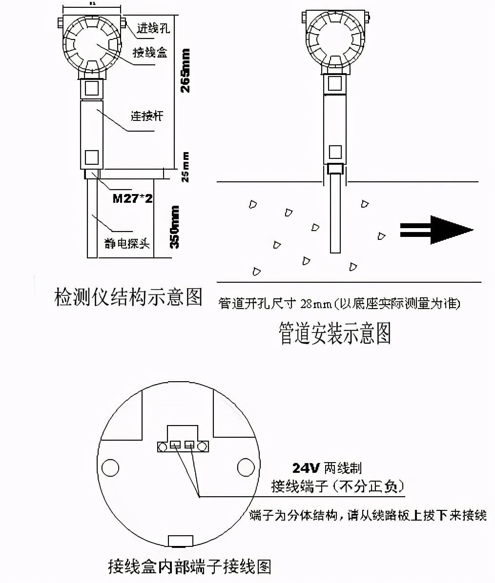 纺织品测试仪器，种类、功能与应用