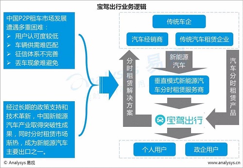 周边产品作用，深化品牌影响力，提升消费者体验与促进商业增长